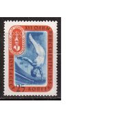СССР-1957, (Заг.1947),   * (без клея),  Спорт, Гимнастика