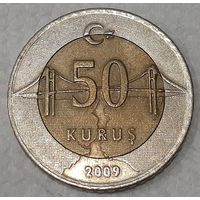 Турция 50 курушей, 2009 (8-3-7)
