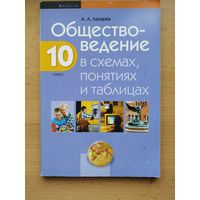 А. Лазарев Обществознание в схемах, понятиях и таблицах, 10 класс