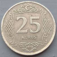 Турция 25 курушей 2015. Возможен обмен