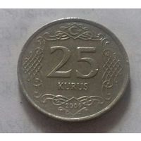 25 куруш, Турция 2009 г.