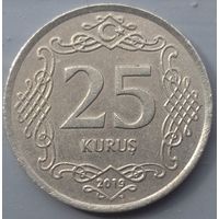 Турция 25 куруш 2019. Возможен обмен