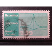 Бразилия 1960 График 2,50