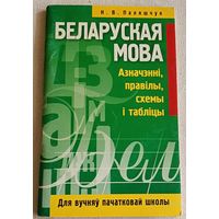 Паляшчук Н. В. Беларуская мова: азначэнні, правілы, схемы і табліцы/2006