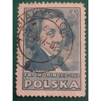 Польша. Фредерик Шопен 1810-1849