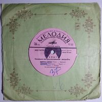 ЕР The Sweet / Вокально-инструментальный ансамбль "Свит" (1974)