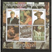 КГ Руанда 2000 Личности