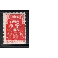 СССР-1932, (Заг.309),   *,  МОПР(1)