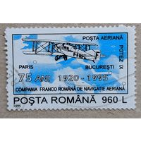 Румыния.1995.Авиация