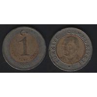 Турция km1169 1 новая лира 2005 год (0(om0(0(2 ТОРГ